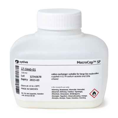 MacroCap SP