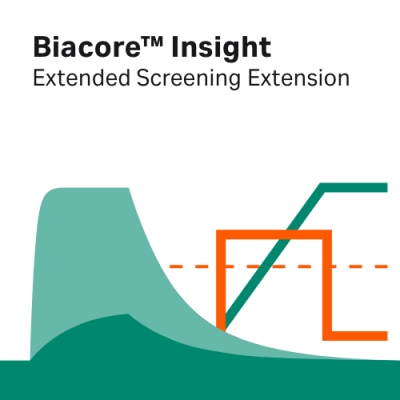 Biacore Insight 筛选和表征拓展模块