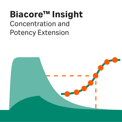Biacore Insight 浓度和效价扩展模块