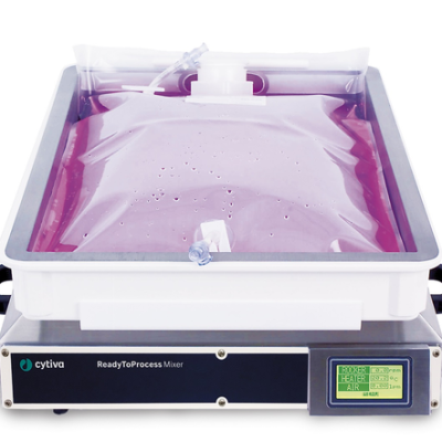 ReadyToProcess™ Mixer