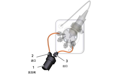 限流器的作用及清洗