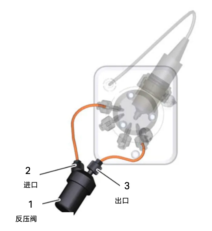 连接在pH阀上的限流器 连接在pH阀上的限流器