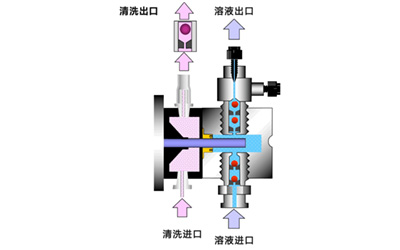 ÄKTA年度盘点（下）：设备运维三大核心，护航科研之路！